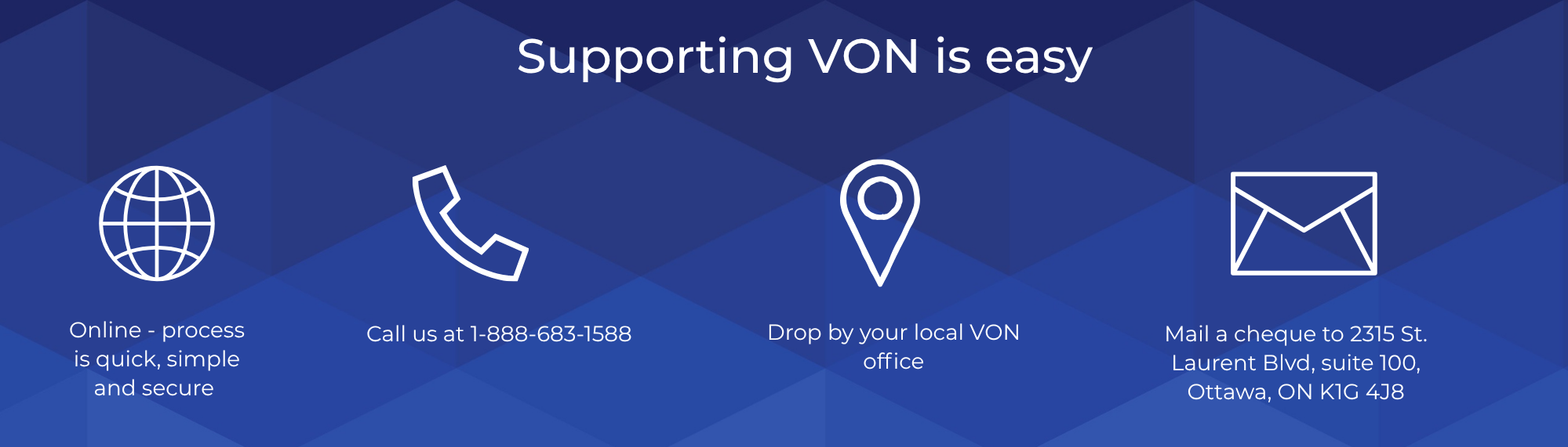 Supporting VON is easy graphic. Blue patterned background with four white icons of how to make a donation. A globe signifying online donations at von.ca/donation-form, a phone icon for people to call 1888-683-1588, a location pin suggesting people can make a donation at their local VON location, and the last icon is a mail envelop for mail-in donations to 2315 St. Laurent Blvd. Suite 100, Ottawa, ON K1G 4J8 